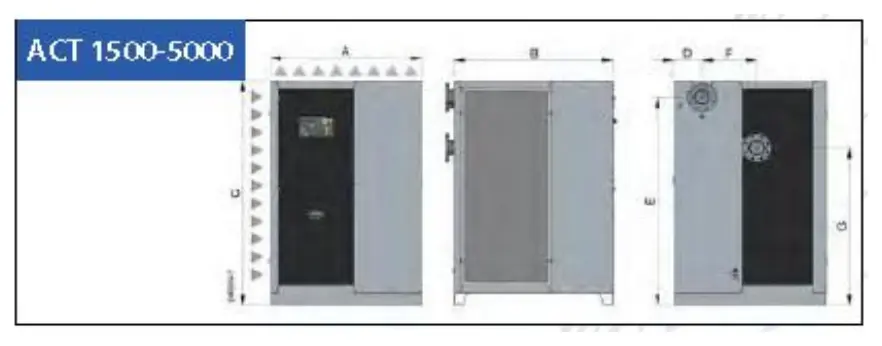 Sécheur d'air réfrigéré Purestream ACT — Schéma coté d’encombrement